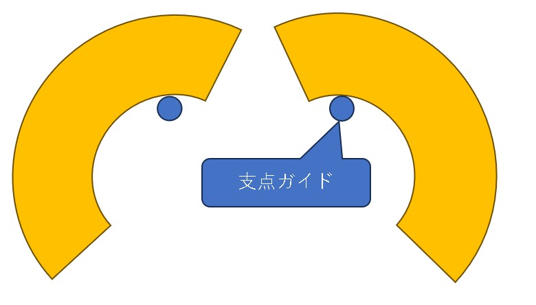 レジューサー曲げ